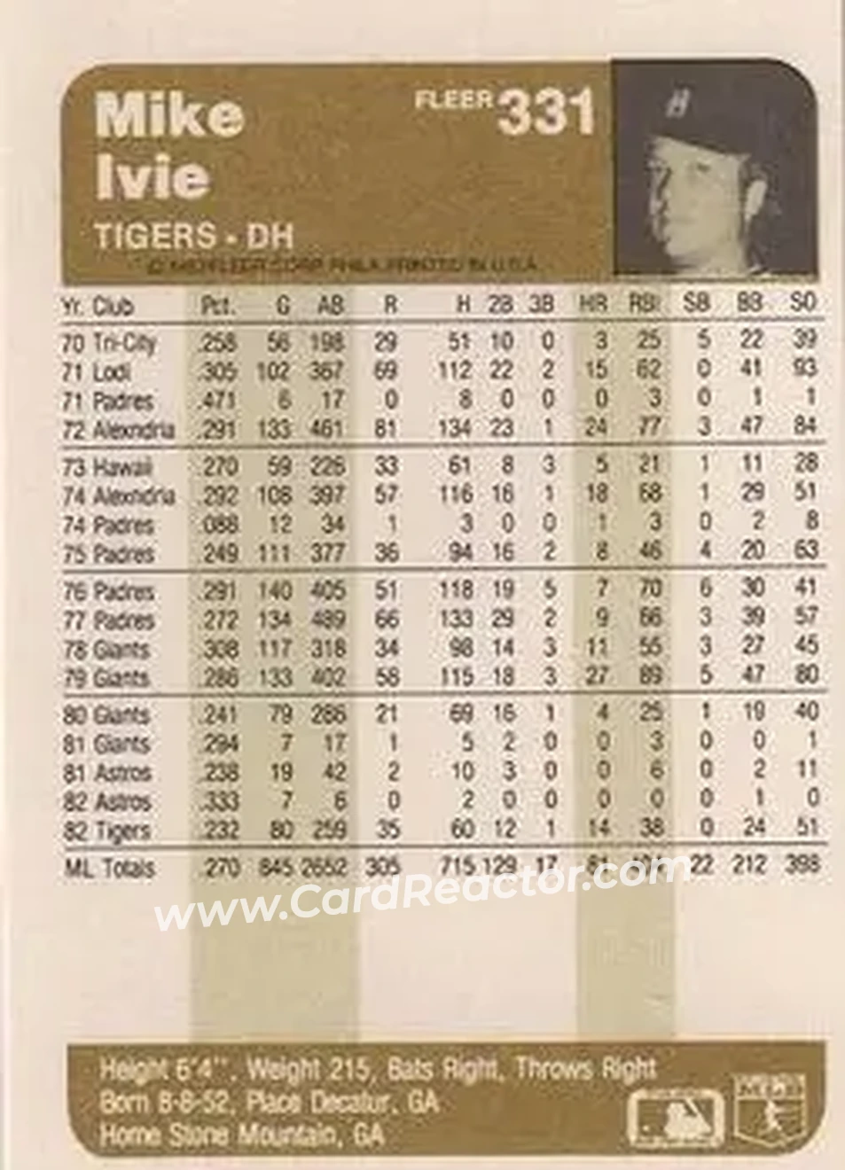1983 Fleer #331 - Mike Ivie - Detroit Tigers - Back 1983 Fleer #331 - Mike Ivie - Detroit Tigers - Back