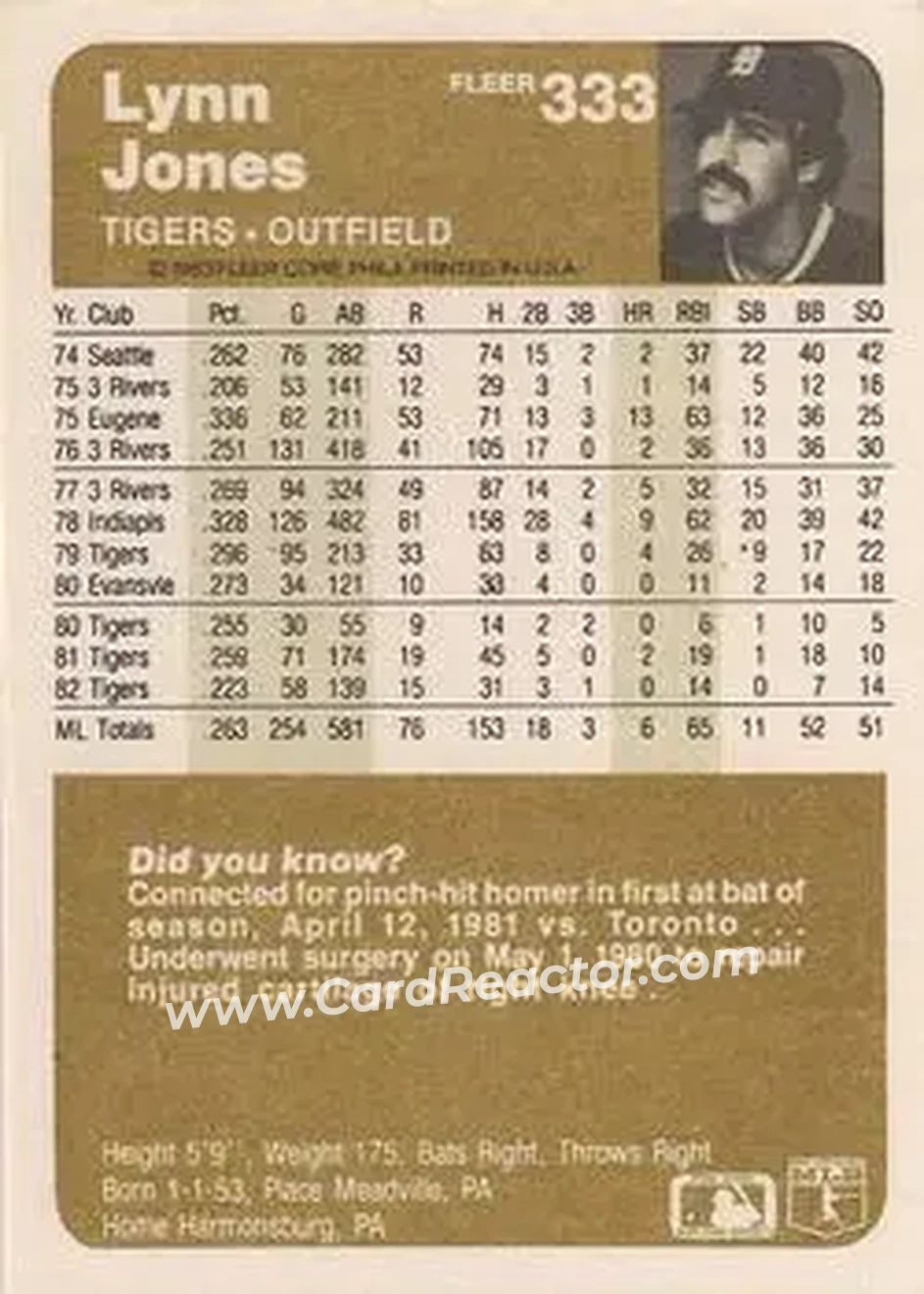 1983 Fleer #333 - Lynn Jones - Detroit Tigers - Back 1983 Fleer #333 - Lynn Jones - Detroit Tigers - Back