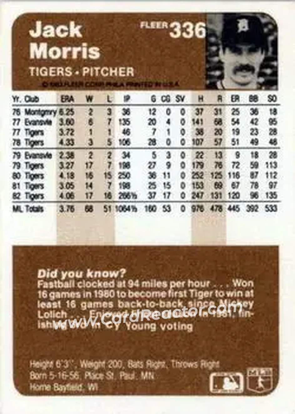 1983 Fleer #336 - Jack Morris - Detroit Tigers - Back