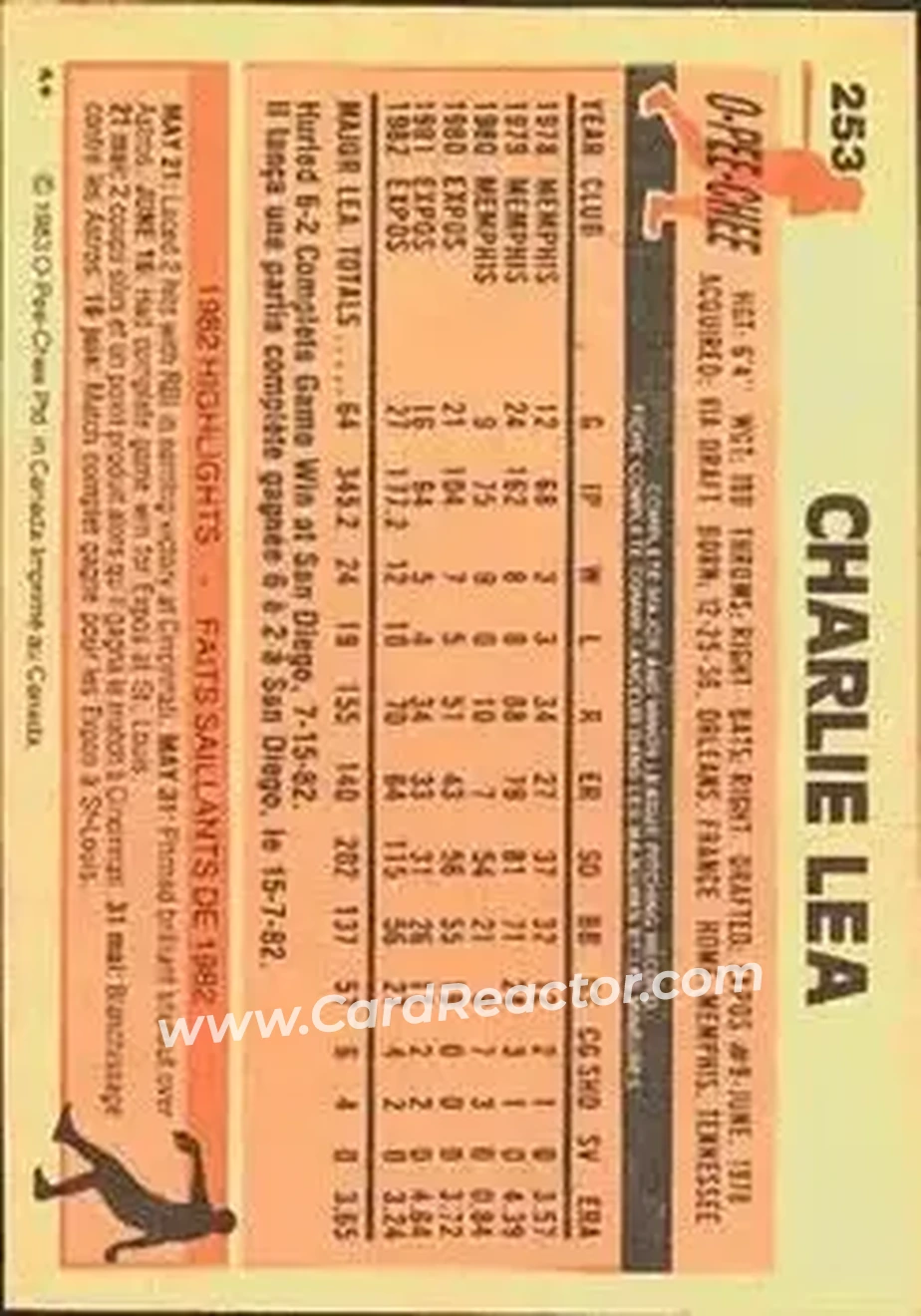 1983 O-Pee-Chee #253 - Charlie Lea - Montreal Expos - Back 1983 O-Pee-Chee #253 - Charlie Lea - Montreal Expos - Back