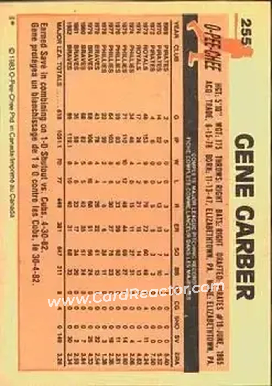 1983 O-Pee-Chee #255 - Gene Garber - Atlanta Braves - Back 1983 O-Pee-Chee #255 - Gene Garber - Atlanta Braves - Back
