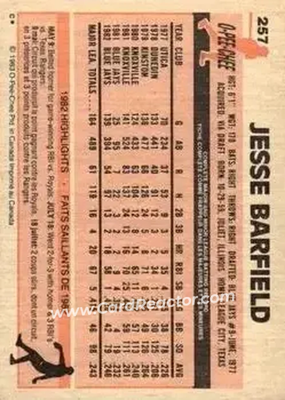 1983 O-Pee-Chee #257 - Jesse Barfield - Toronto Blue Jays - Back 1983 O-Pee-Chee #257 - Jesse Barfield - Toronto Blue Jays - Back