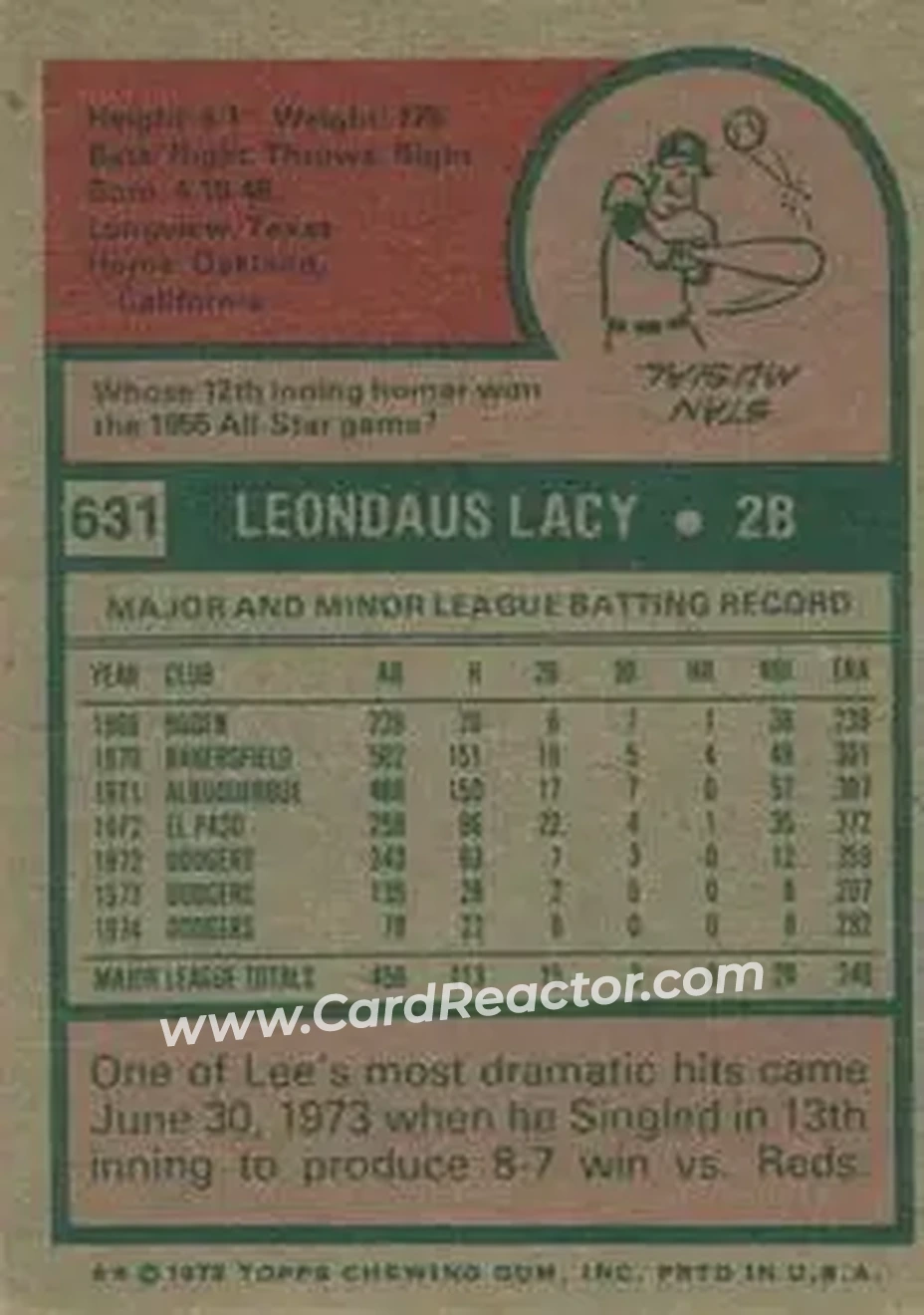1975 Topps #631 - Lee Lacy - Los Angeles Dodgers - Back 1975 Topps #631 - Lee Lacy - Los Angeles Dodgers - Back