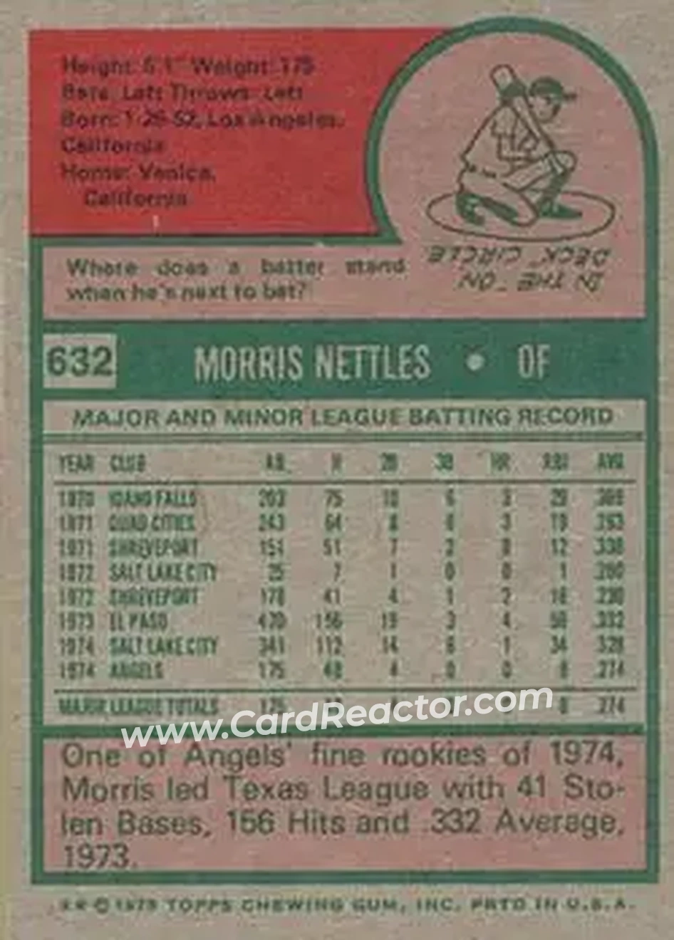 1975 Topps #632 - Morris Nettles - California Angels - Back