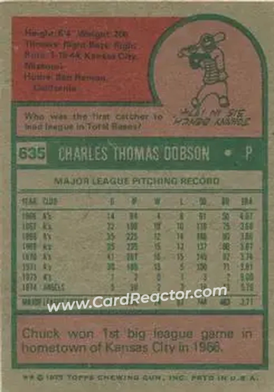 1975 Topps #635 - Chuck Dobson - California Angels - Back