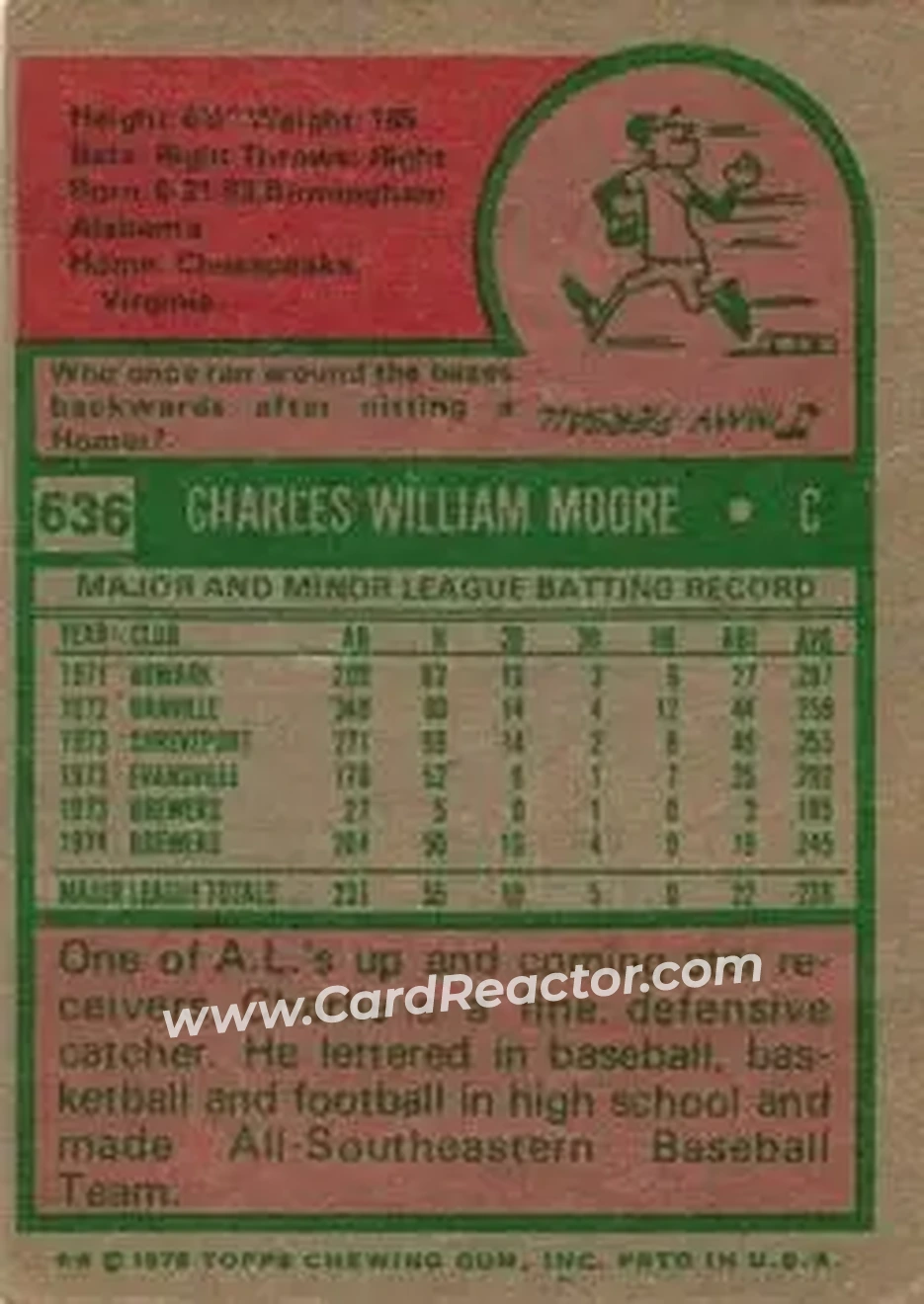 1975 Topps #636 - Charlie Moore - Milwaukee Brewers - Back 1975 Topps #636 - Charlie Moore - Milwaukee Brewers - Back