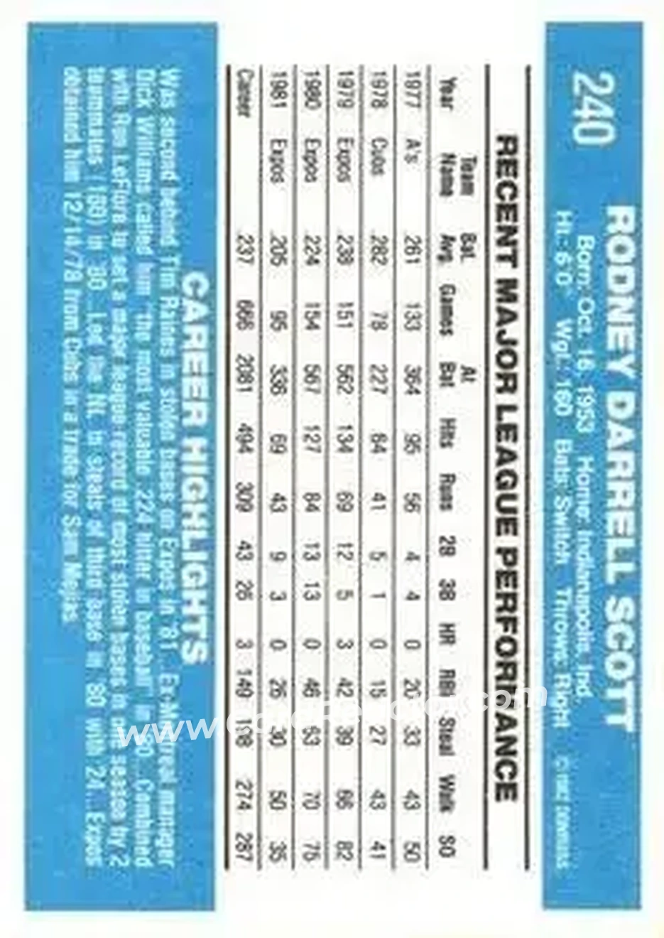 1982 Donruss #240 - Rodney Scott - Montreal Expos - Back 1982 Donruss #240 - Rodney Scott - Montreal Expos - Back