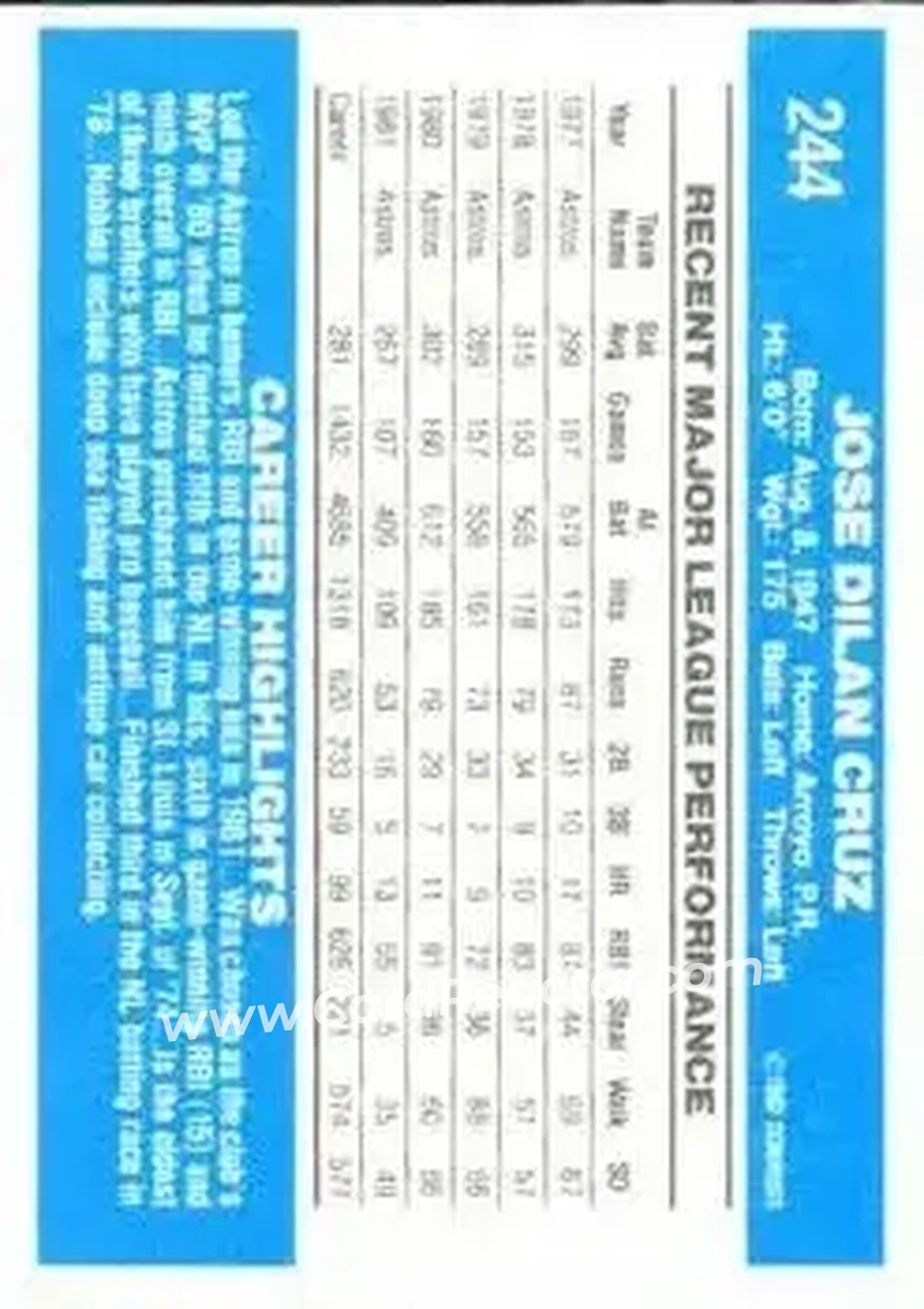 1982 Donruss #244 - Jose Cruz - Houston Astros - Back
