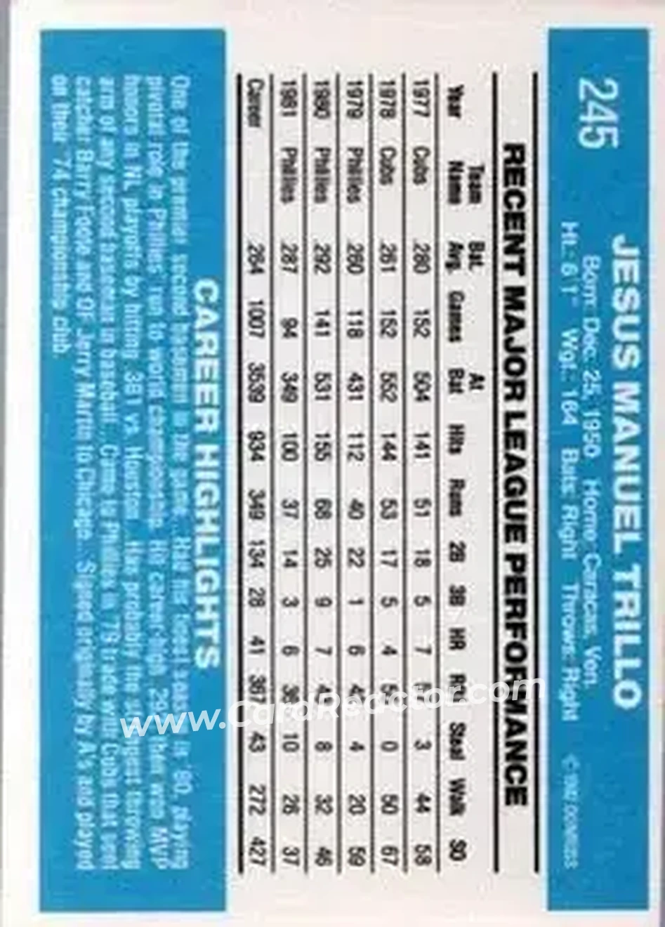 1982 Donruss #245 - Manny Trillo - Philadelphia Phillies - Back 1982 Donruss #245 - Manny Trillo - Philadelphia Phillies - Back