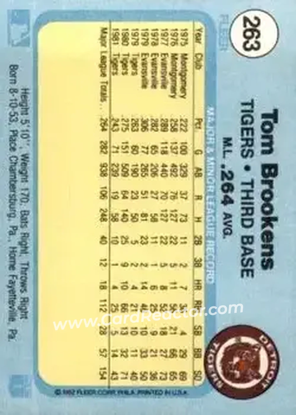 1982 Fleer #263 - Tom Brookens - Detroit Tigers - Back