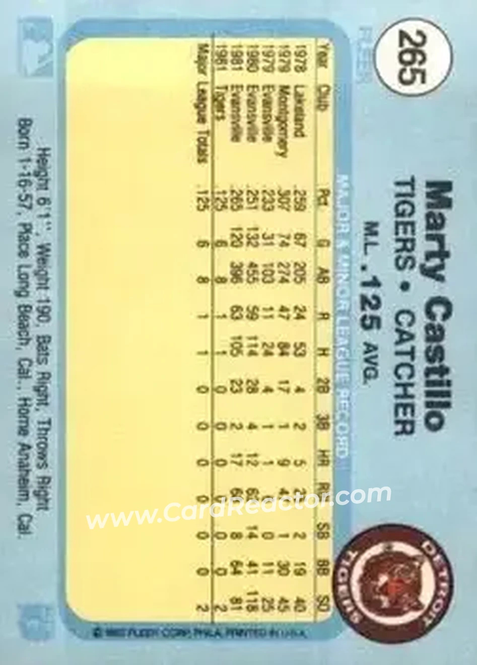 1982 Fleer #265 - Marty Castillo - Detroit Tigers - Back