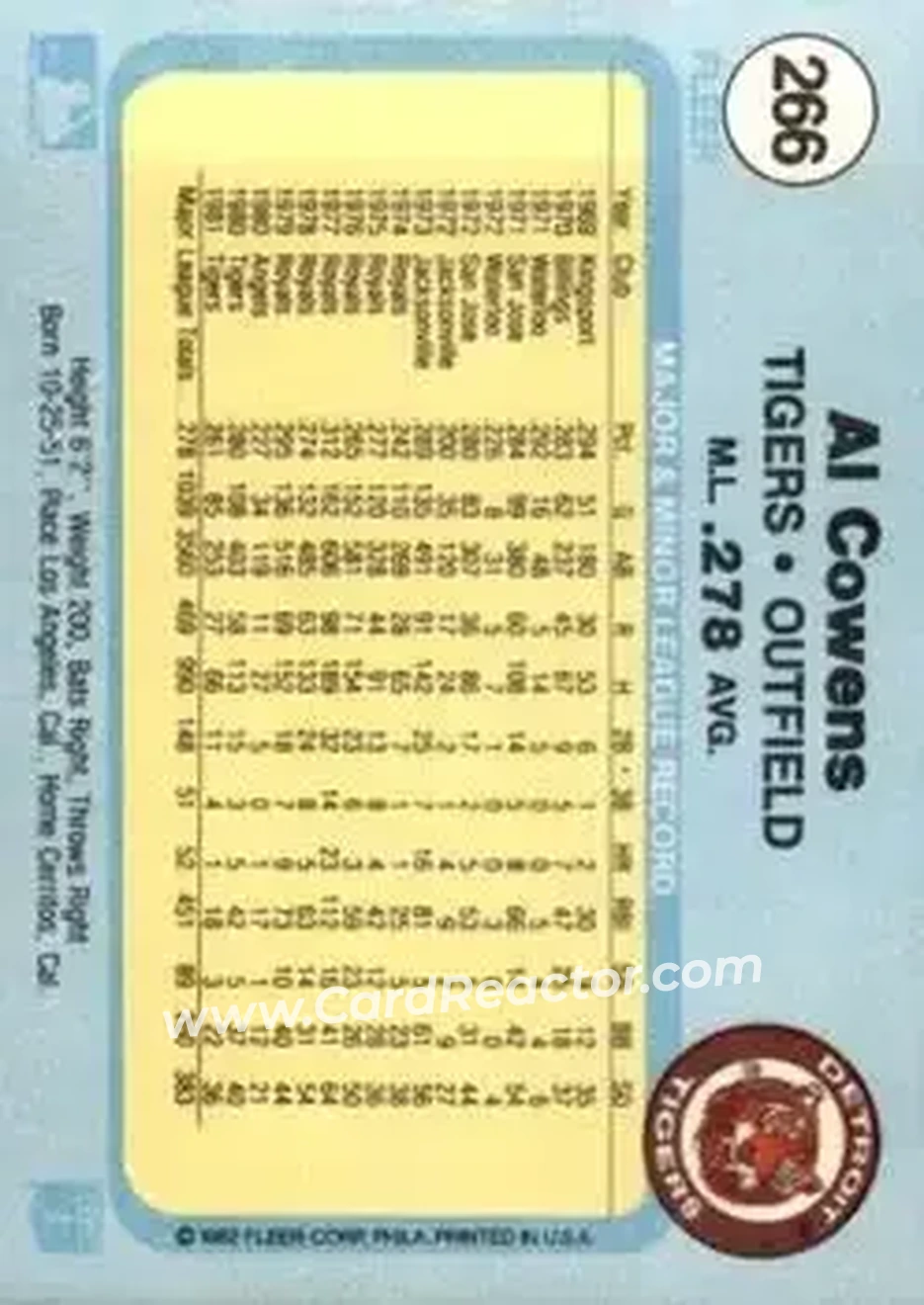 1982 Fleer #266 - Al Cowens - Detroit Tigers - Back 1982 Fleer #266 - Al Cowens - Detroit Tigers - Back