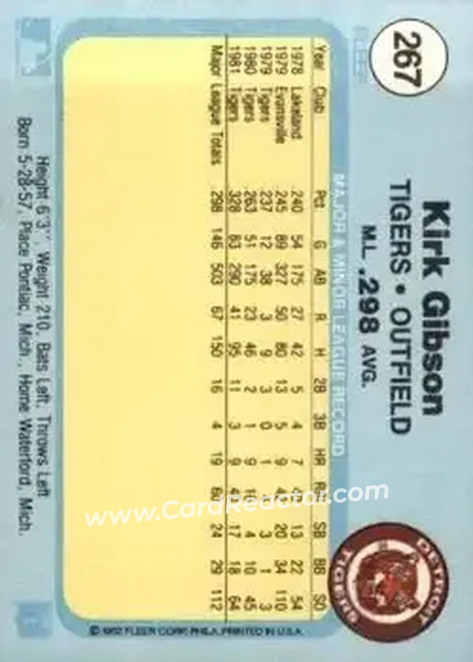 1982 Fleer #267 - Kirk Gibson - Detroit Tigers - Back