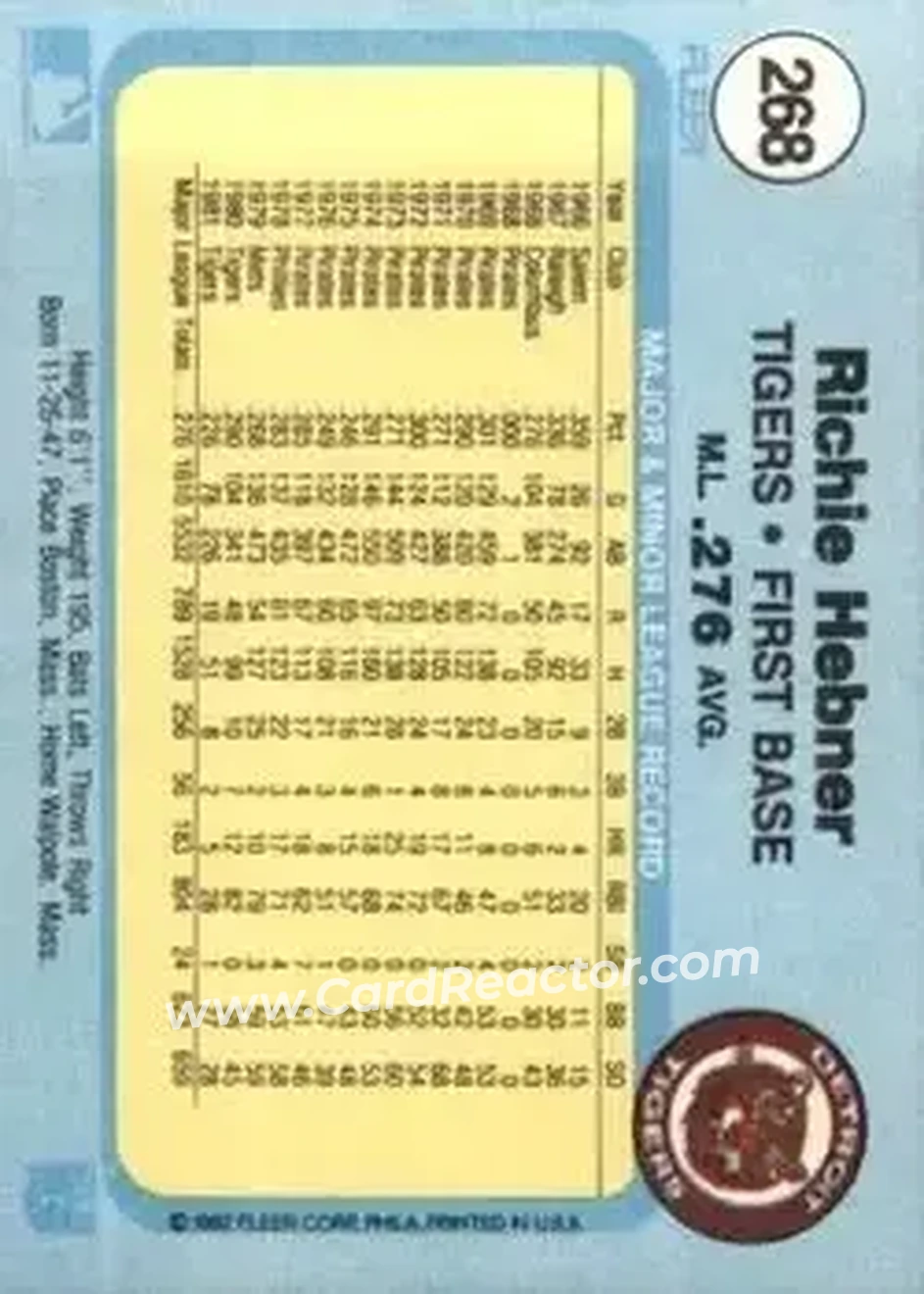 1982 Fleer #268 - Rich Hebner - Detroit Tigers - Back
