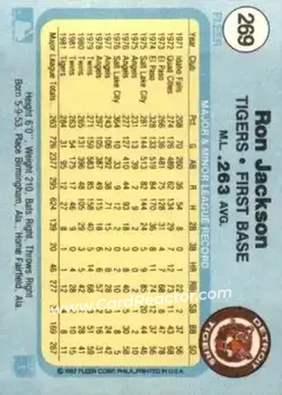 1982 Fleer #269 - Ron Jackson - Detroit Tigers - Back