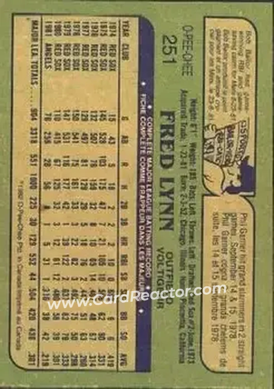 1982 O-Pee-Chee #251 - Fred Lynn - California Angels - Back 1982 O-Pee-Chee #251 - Fred Lynn - California Angels - Back
