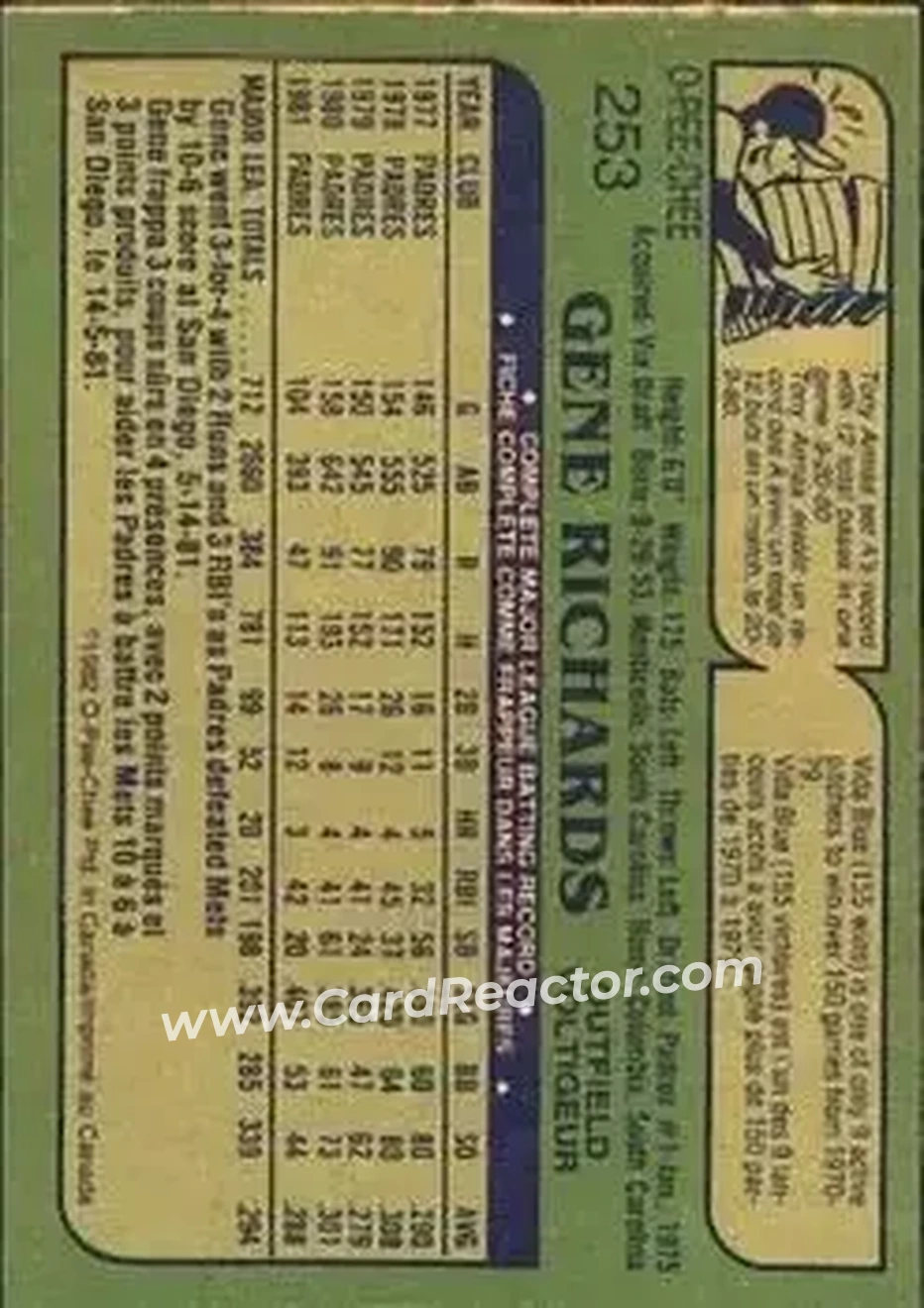 1982 O-Pee-Chee #253 - Gene Richards - San Diego Padres - Back