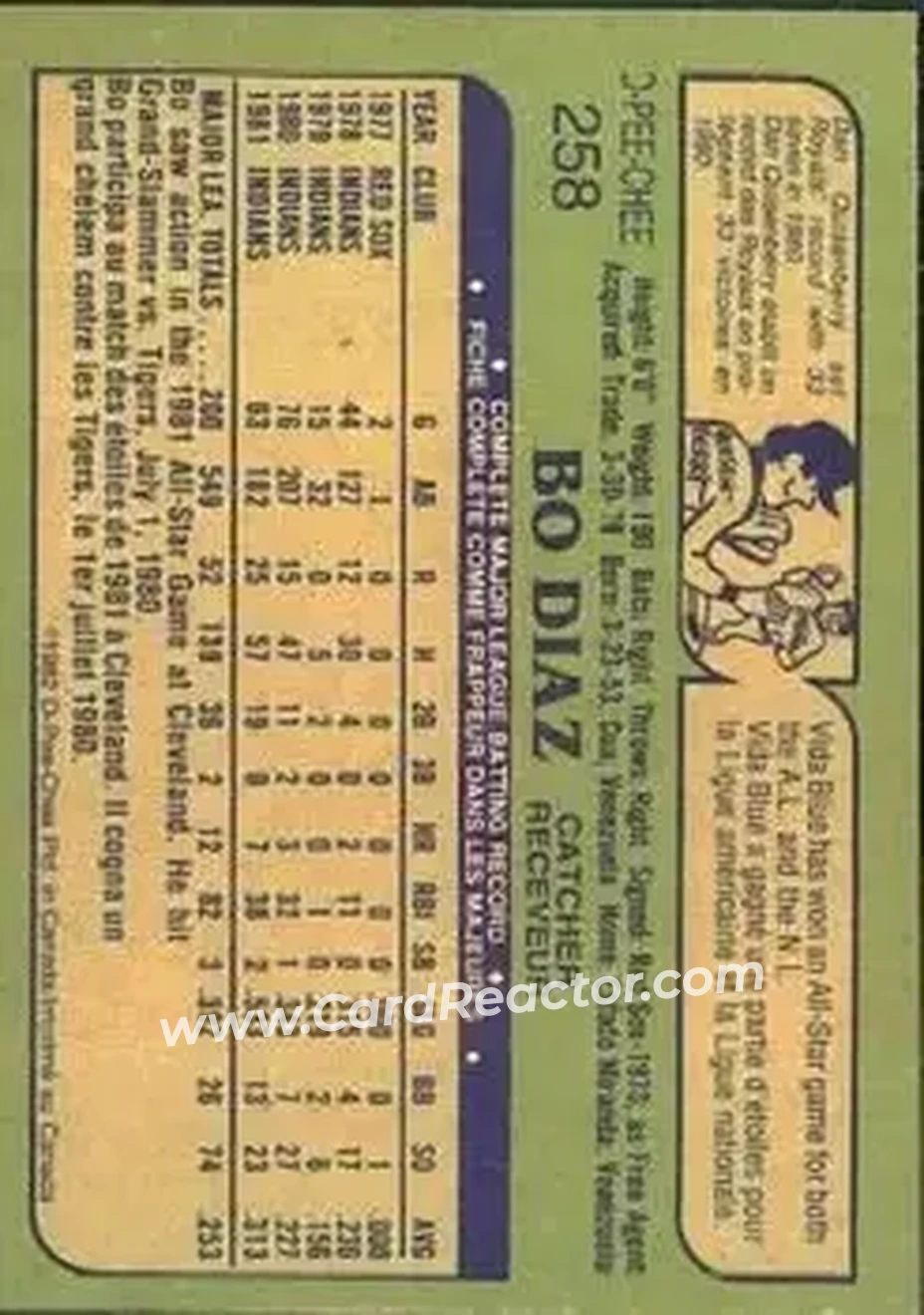 1982 O-Pee-Chee #258 - Bo Diaz - Philadelphia Phillies - Back 1982 O-Pee-Chee #258 - Bo Diaz - Philadelphia Phillies - Back