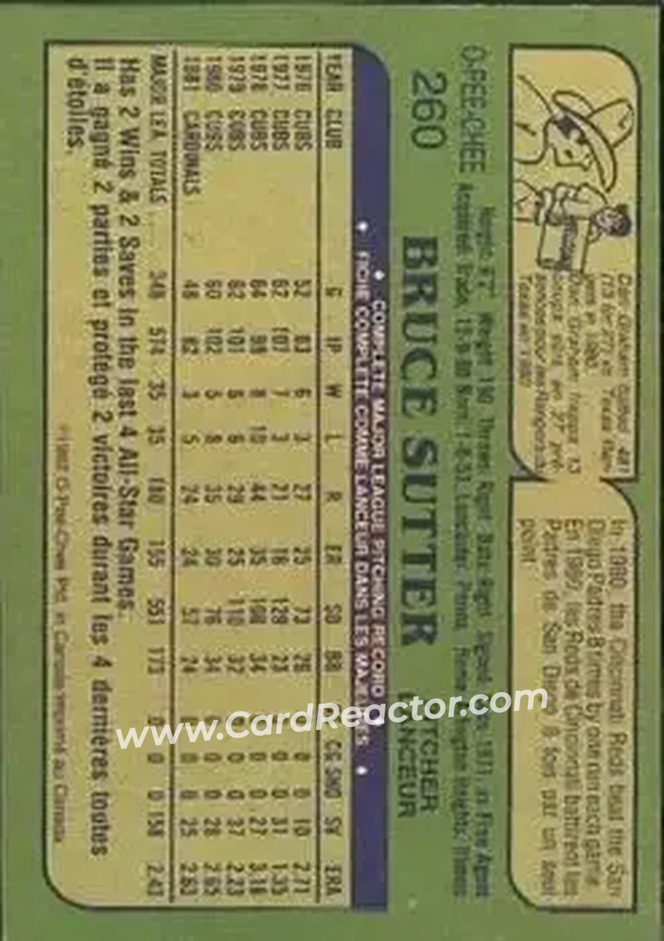 1982 O-Pee-Chee #260 - Bruce Sutter - St. Louis Cardinals - Back