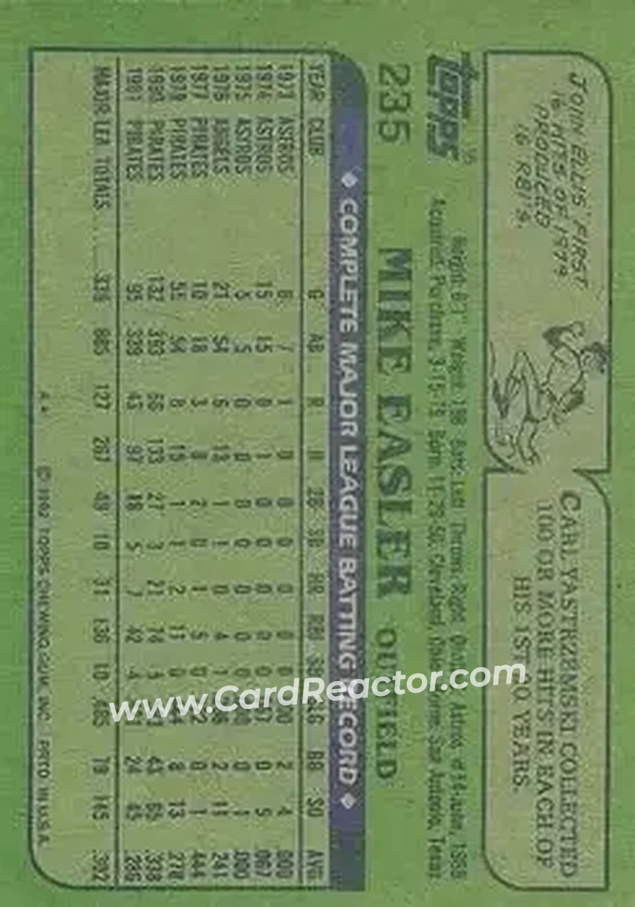 1982 Topps #235 - Mike Easler - Pittsburgh Pirates - Back