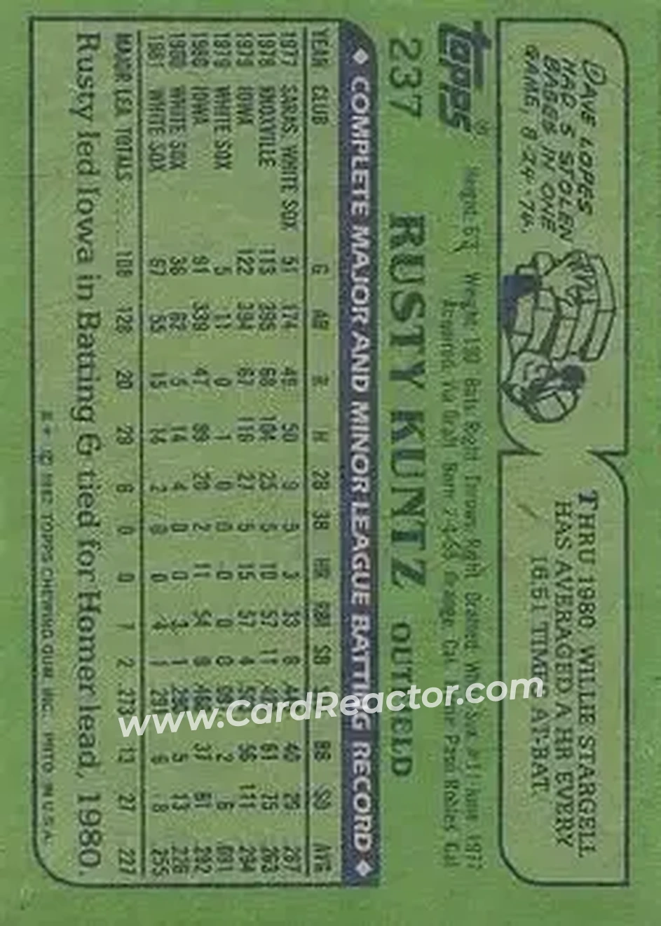 1982 Topps #237 - Rusty Kuntz - Chicago White Sox - Back