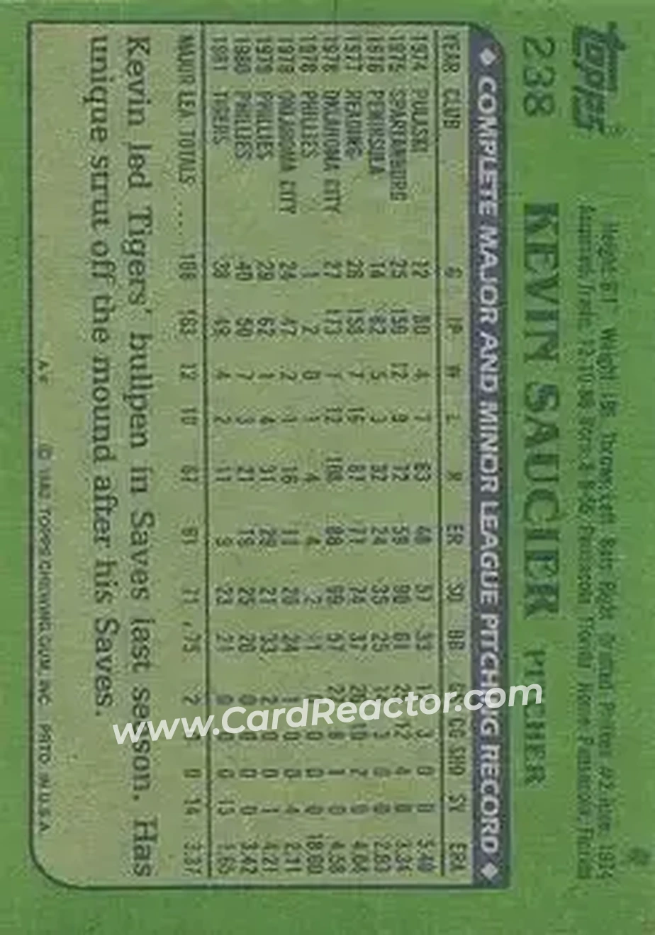 1982 Topps #238 - Kevin Saucier - Detroit Tigers - Back 1982 Topps #238 - Kevin Saucier - Detroit Tigers - Back