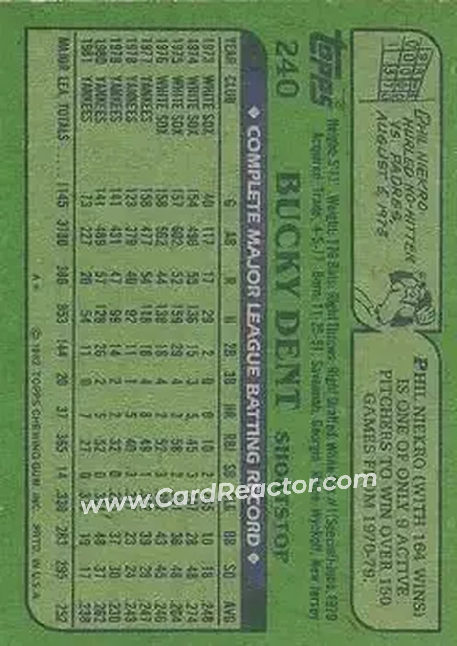 1982 Topps #240 - Bucky Dent - New York Yankees - Back