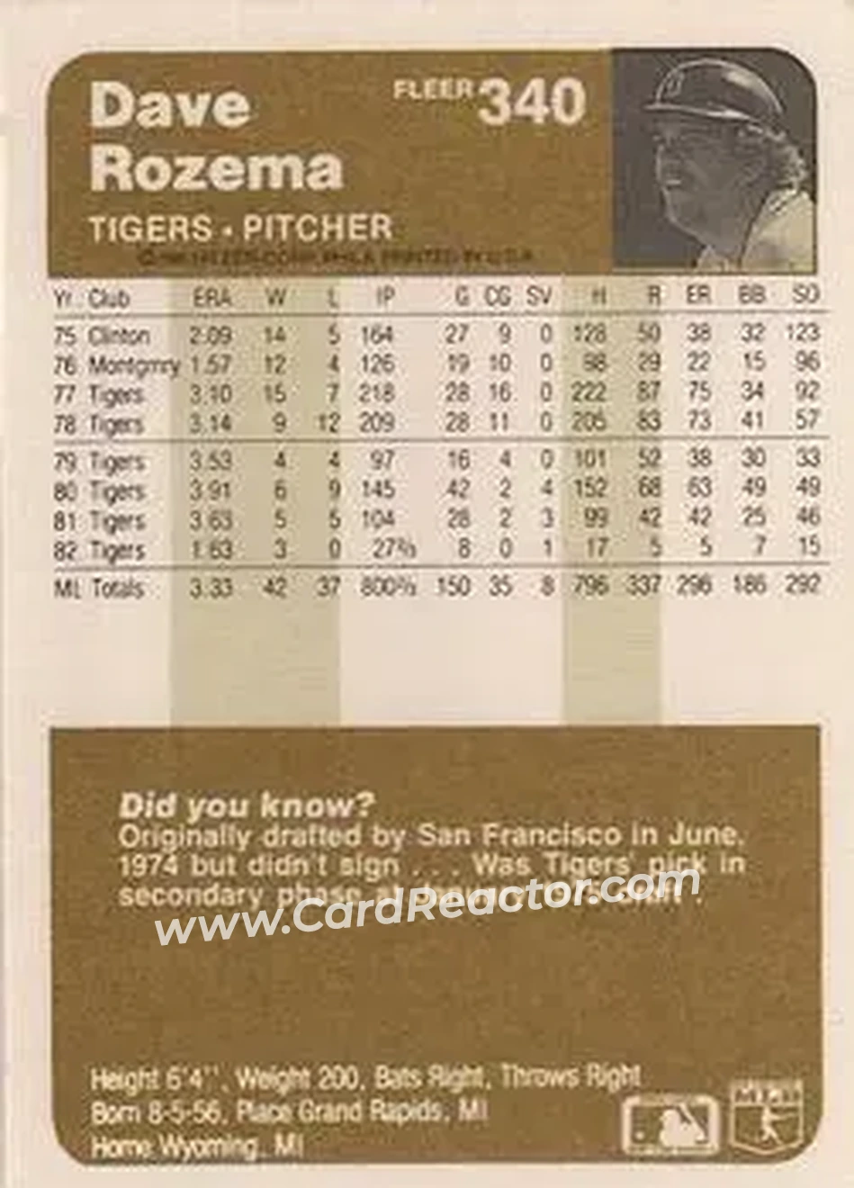 1983 Fleer #340 - Dave Rozema - Detroit Tigers - Back