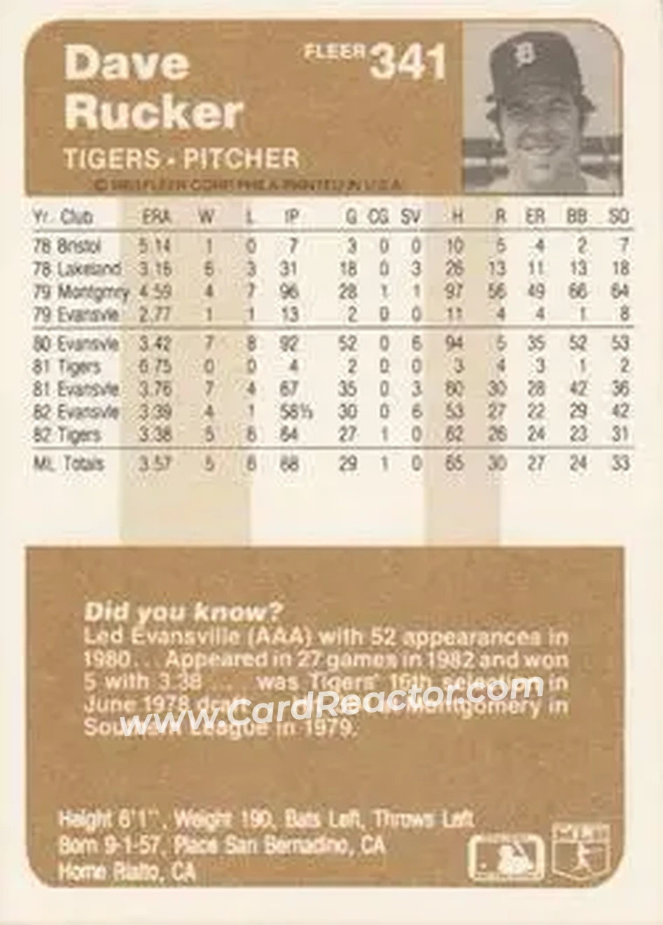 1983 Fleer #341 - Dave Rucker - Detroit Tigers - Back