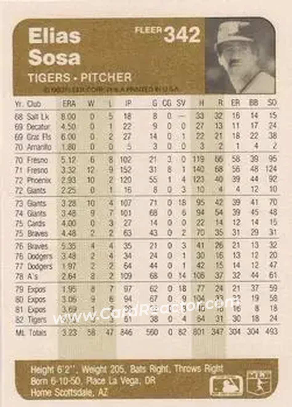 1983 Fleer #342 - Elias Sosa - Detroit Tigers - Back