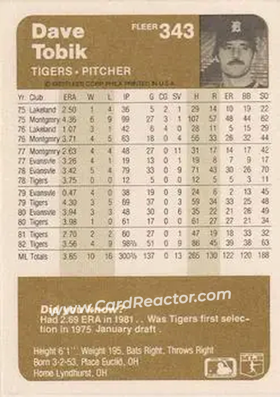 1983 Fleer #343 - Dave Tobik - Detroit Tigers - Back