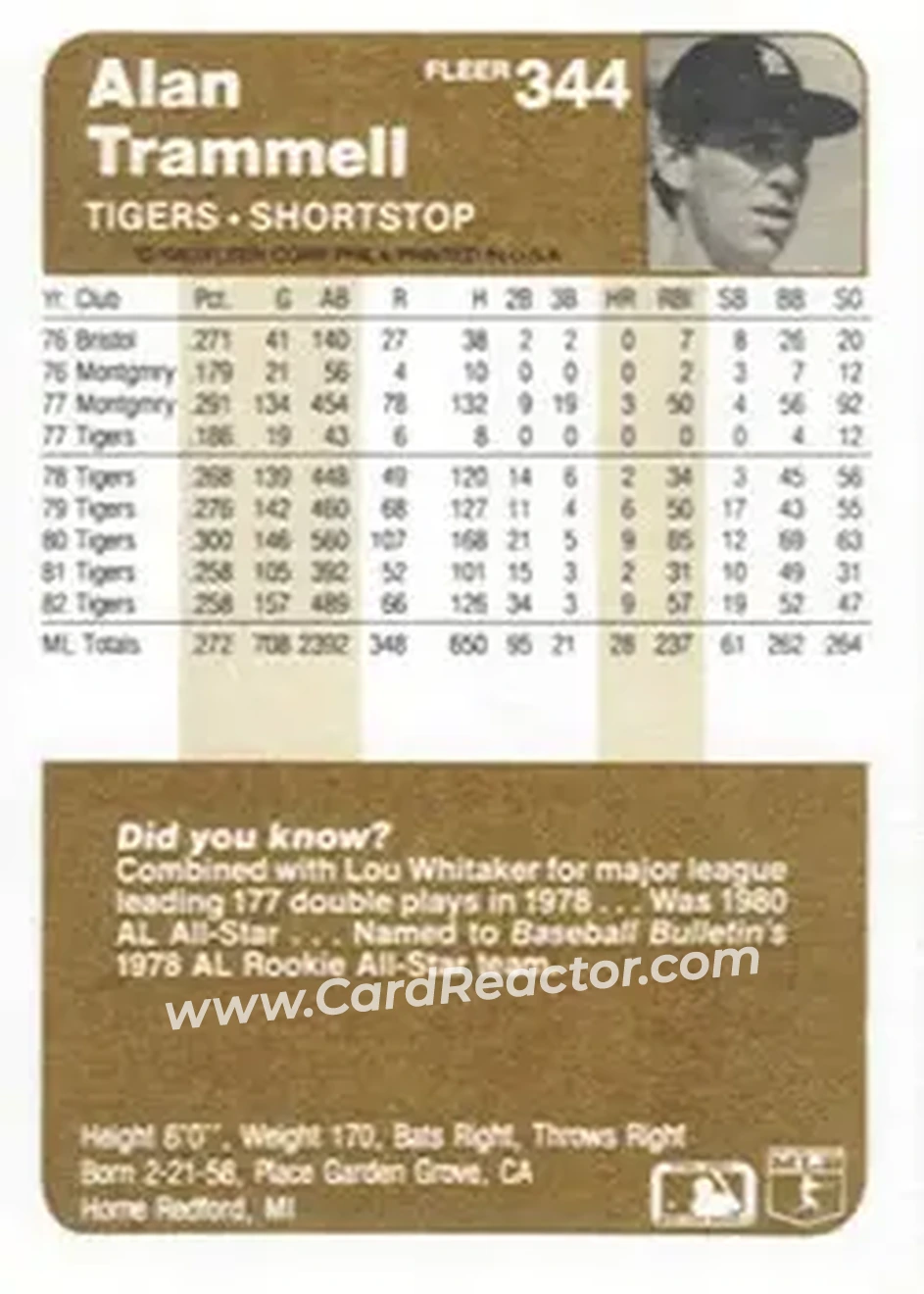 1983 Fleer #344 - Alan Trammell - Detroit Tigers - Back 1983 Fleer #344 - Alan Trammell - Detroit Tigers - Back