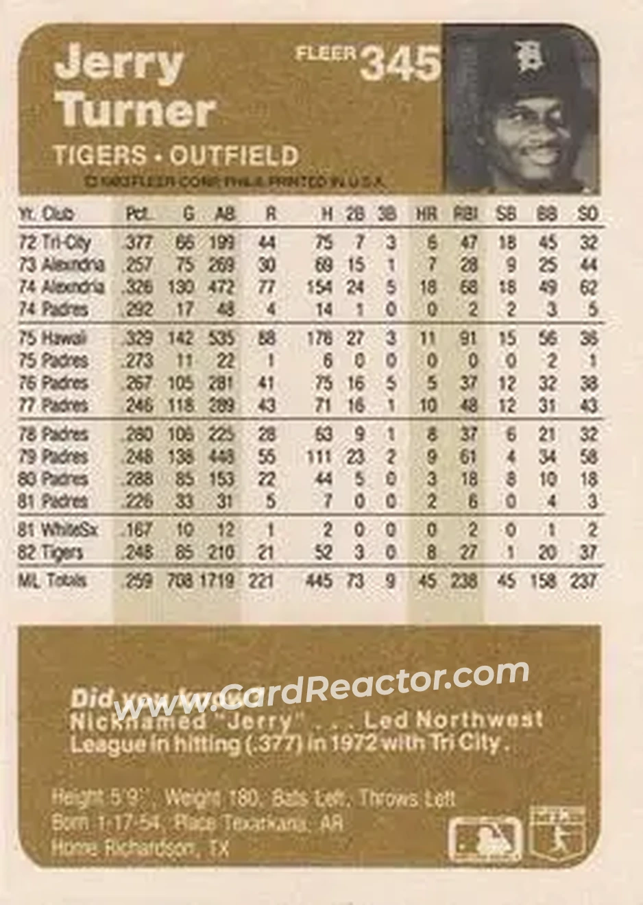 1983 Fleer #345 - Jerry Turner - Detroit Tigers - Back