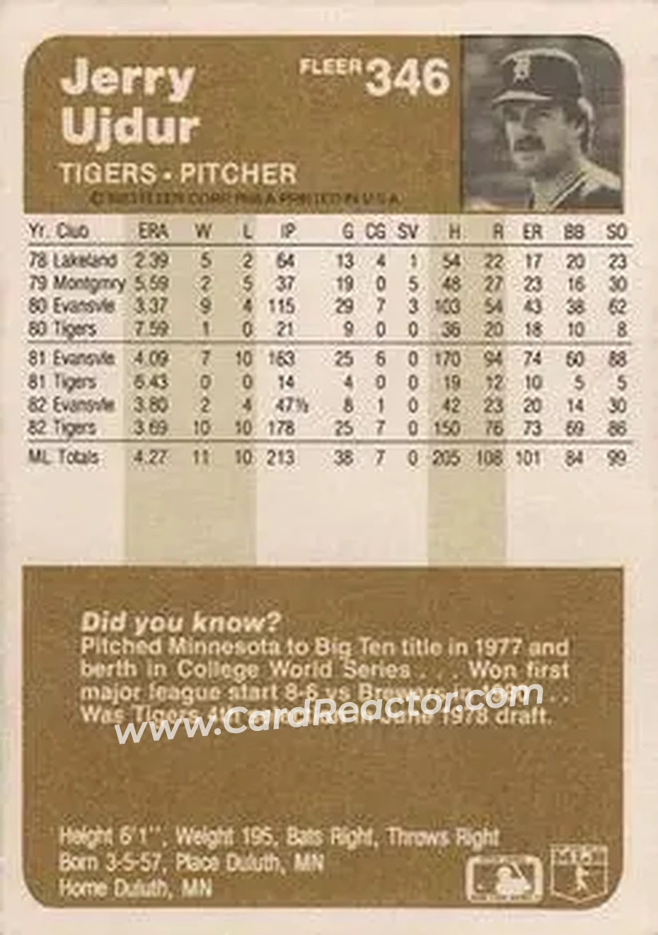 1983 Fleer #346 - Jerry Ujdur - Detroit Tigers - Back