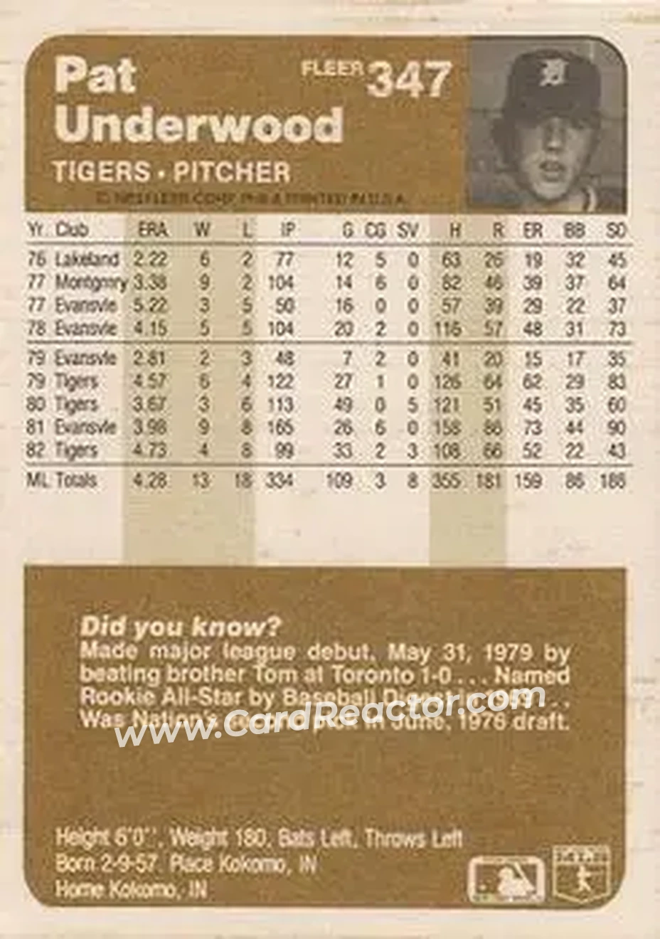 1983 Fleer #347 - Pat Underwood - Detroit Tigers - Back 1983 Fleer #347 - Pat Underwood - Detroit Tigers - Back