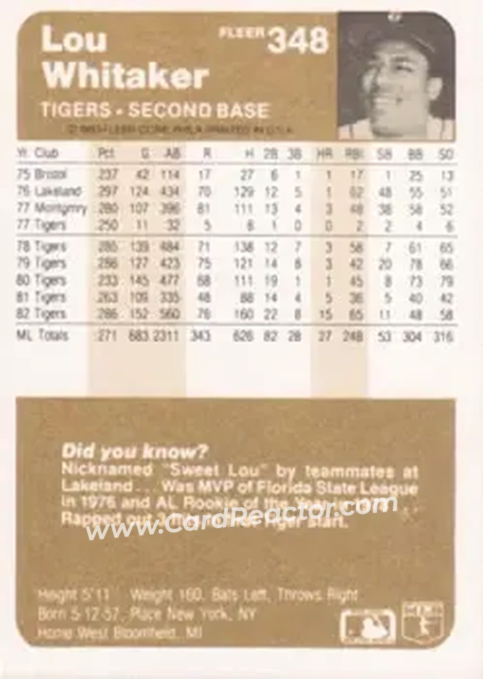 1983 Fleer #348 - Lou Whitaker - Detroit Tigers - Back