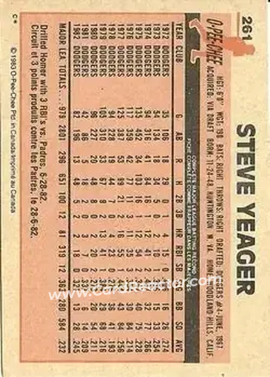 1983 O-Pee-Chee #261 - Steve Yeager - Los Angeles Dodgers - Back 1983 O-Pee-Chee #261 - Steve Yeager - Los Angeles Dodgers - Back