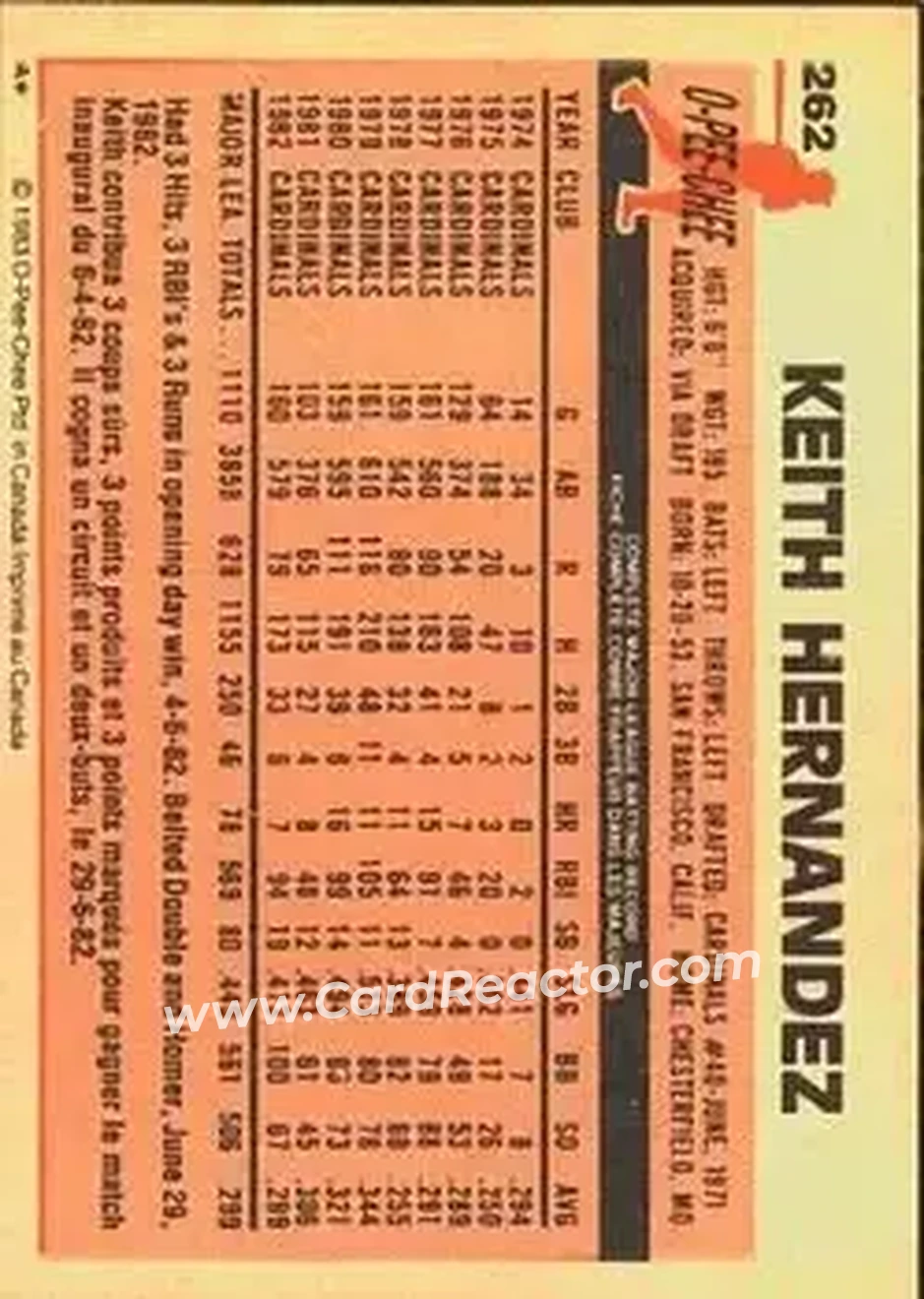1983 O-Pee-Chee #262 - Keith Hernandez - St. Louis Cardinals - Back