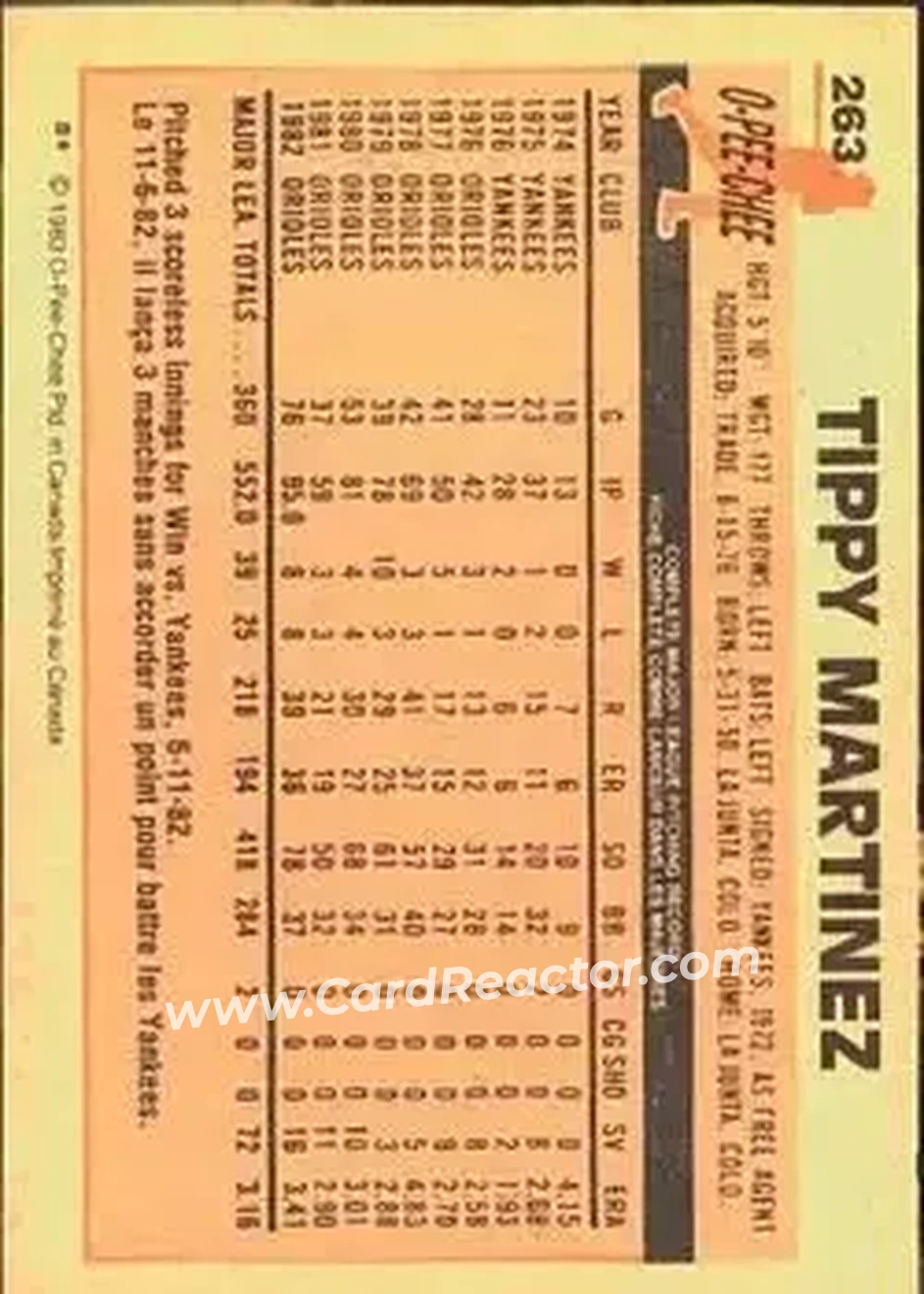 1983 O-Pee-Chee #263 - Tippy Martinez - Baltimore Orioles - Back 1983 O-Pee-Chee #263 - Tippy Martinez - Baltimore Orioles - Back
