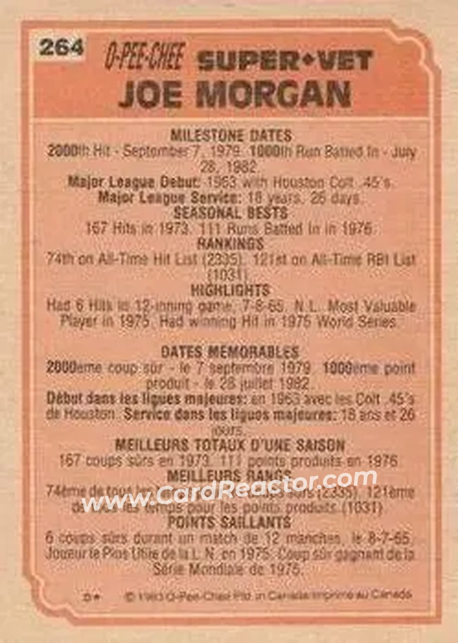 1983 O-Pee-Chee #264 - Joe Morgan - Back 1983 O-Pee-Chee #264 - Joe Morgan - Back