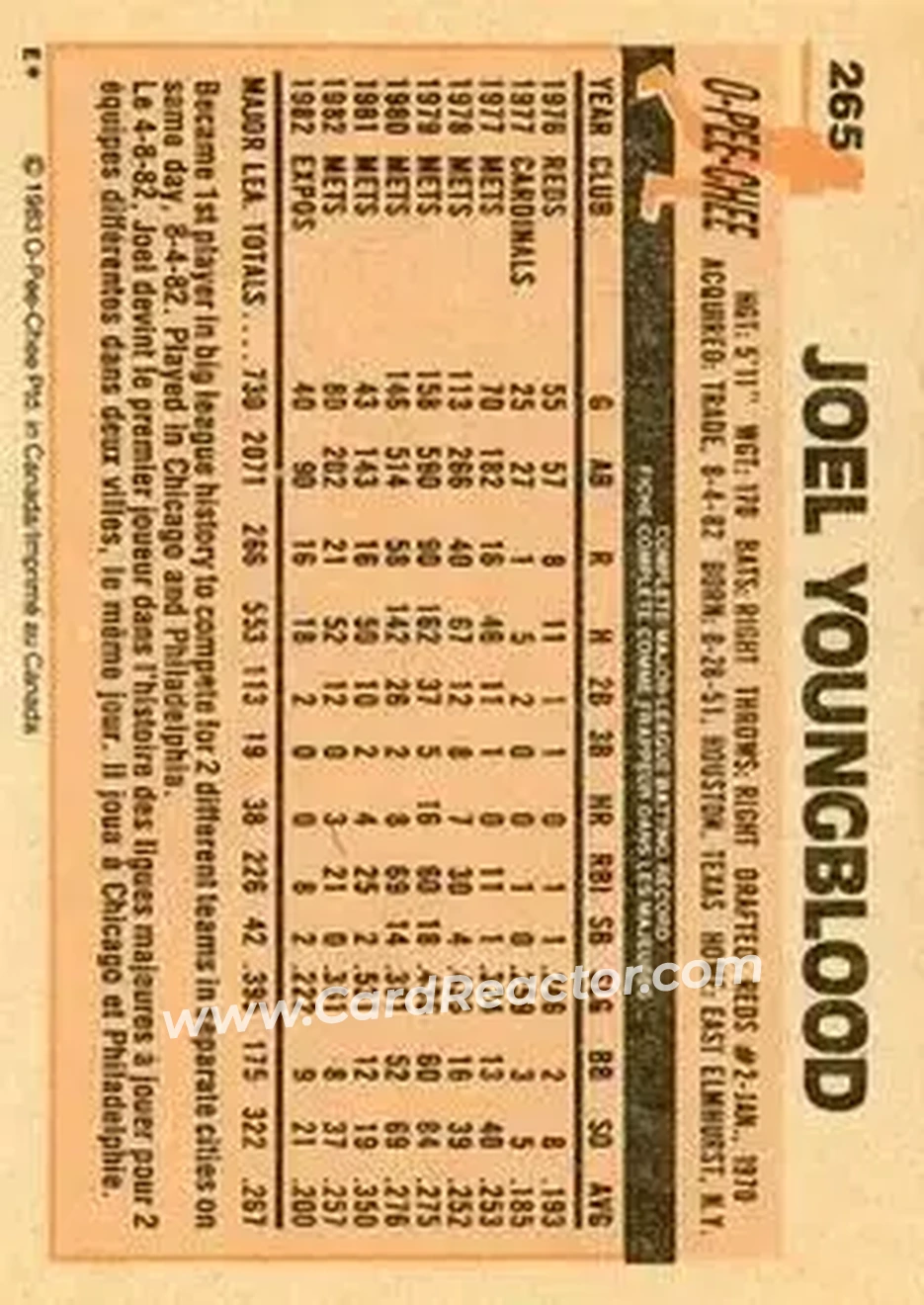 1983 O-Pee-Chee #265 - Joel Youngblood - San Francisco Giants - Back 1983 O-Pee-Chee #265 - Joel Youngblood - San Francisco Giants - Back