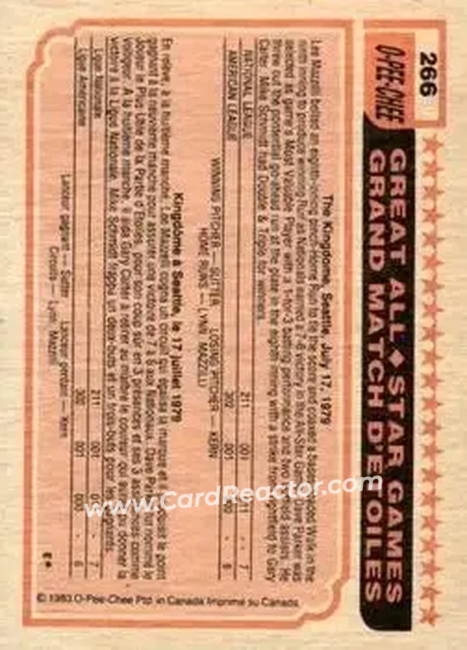 1983 O-Pee-Chee #266 - Bruce Sutter - St. Louis Cardinals - Back