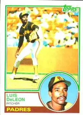 1983 Topps #323 - Luis DeLeon - San Diego Padres