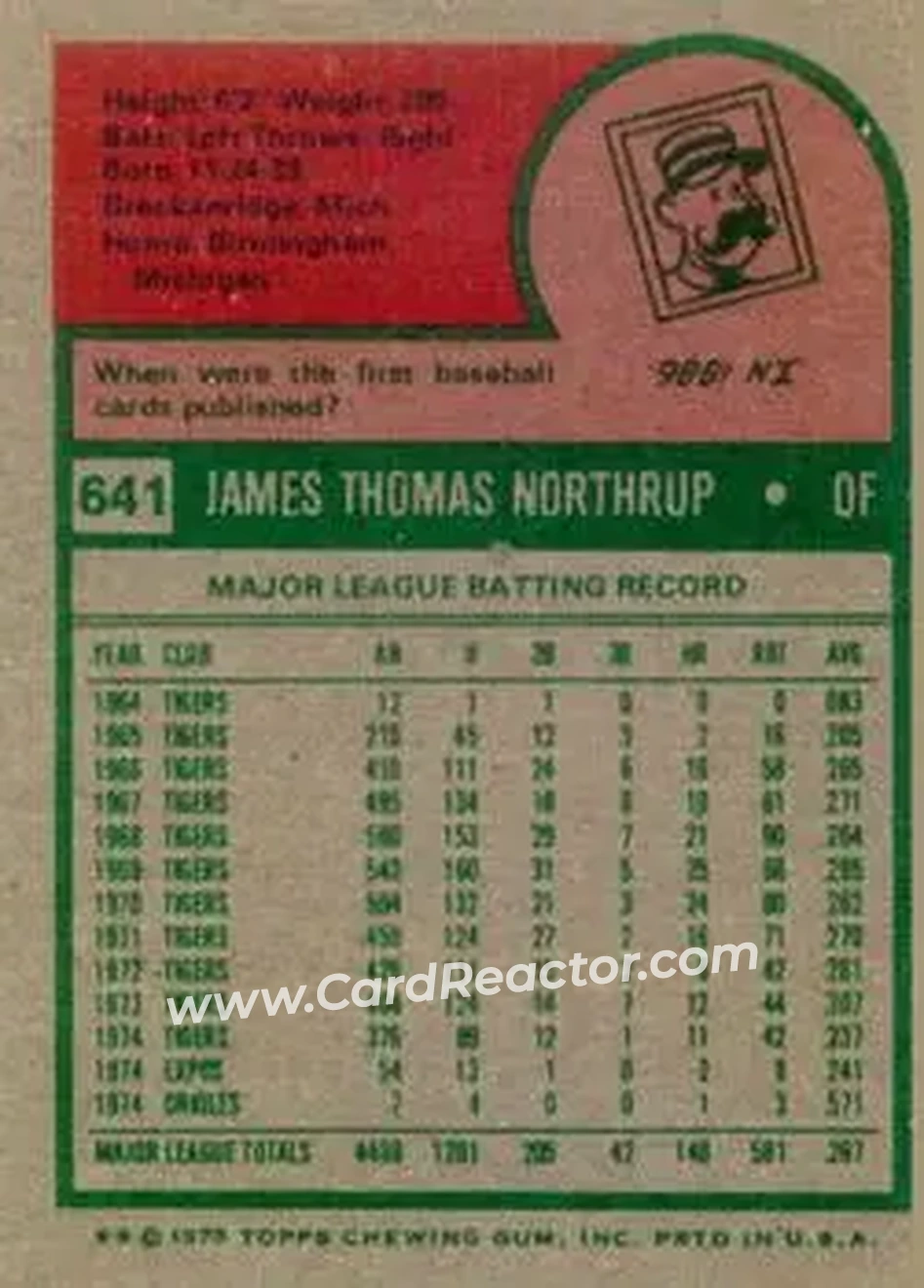 1975 Topps #641 - Jim Northrup - Baltimore Orioles - Back 1975 Topps #641 - Jim Northrup - Baltimore Orioles - Back