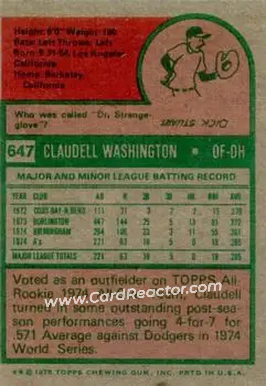 1975 Topps #647 - Claudell Washington - Oakland Athletics - Back