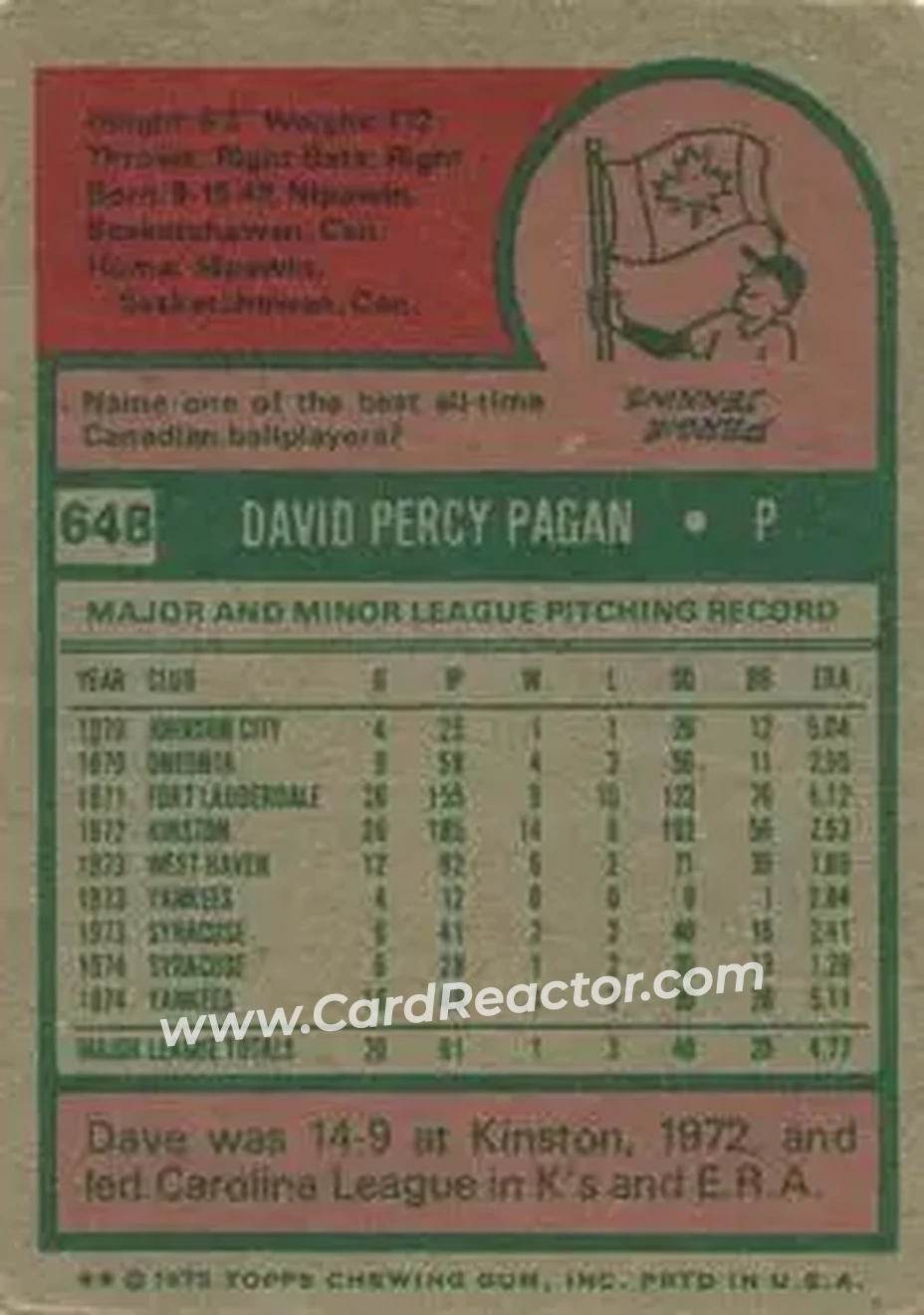 1975 Topps #648 - Dave Pagan - New York Yankees - Back