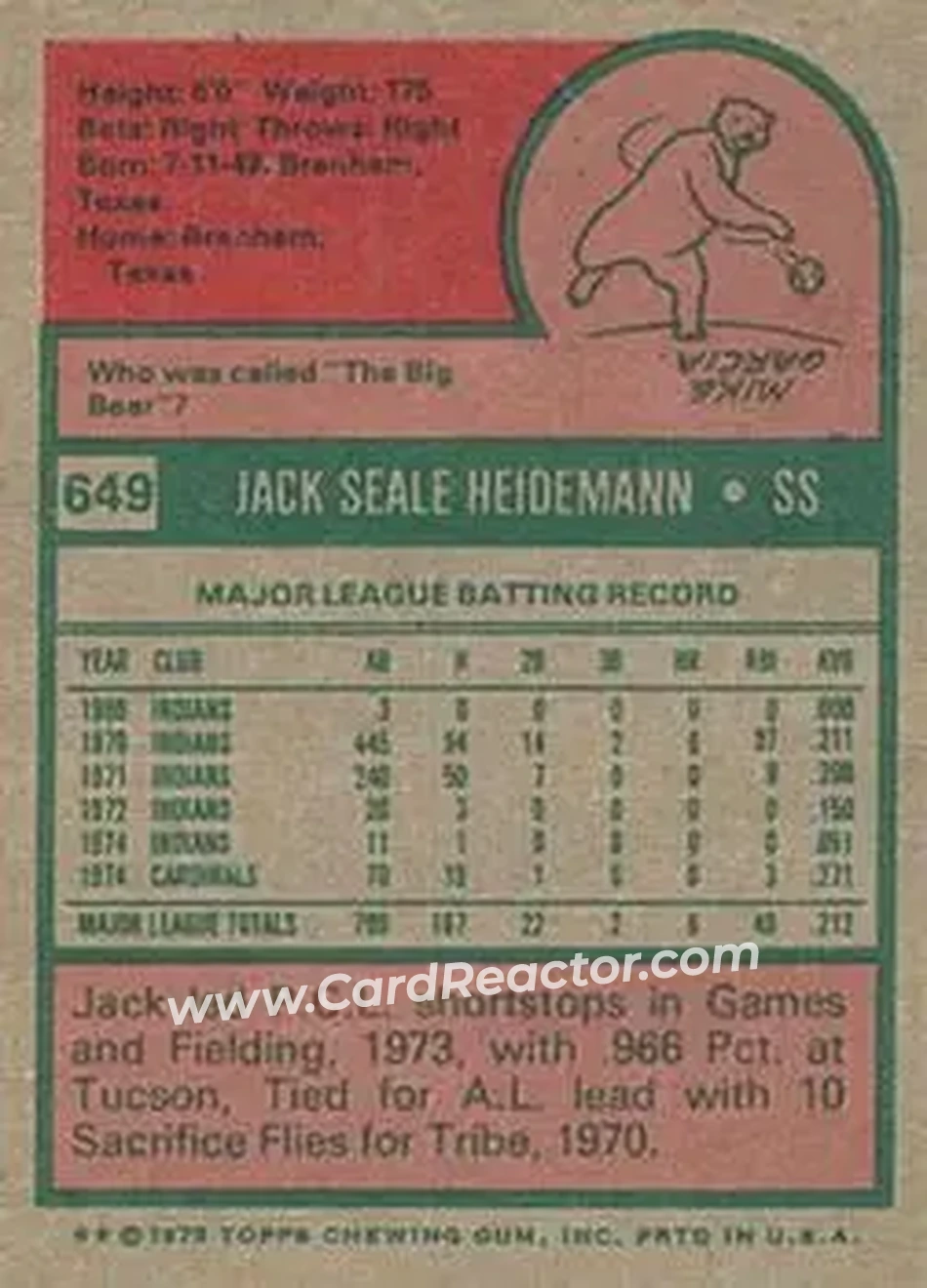 1975 Topps #649 - Jack Heidemann - St. Louis Cardinals - Back 1975 Topps #649 - Jack Heidemann - St. Louis Cardinals - Back