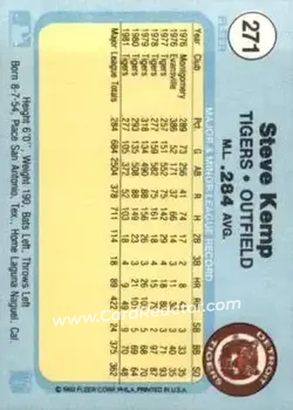 1982 Fleer #271 - Steve Kemp - Detroit Tigers - Back