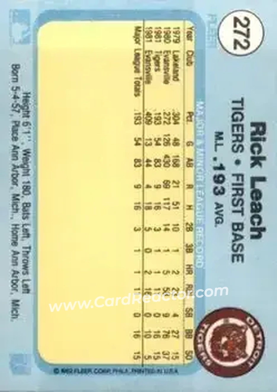 1982 Fleer #272 - Rick Leach - Detroit Tigers - Back