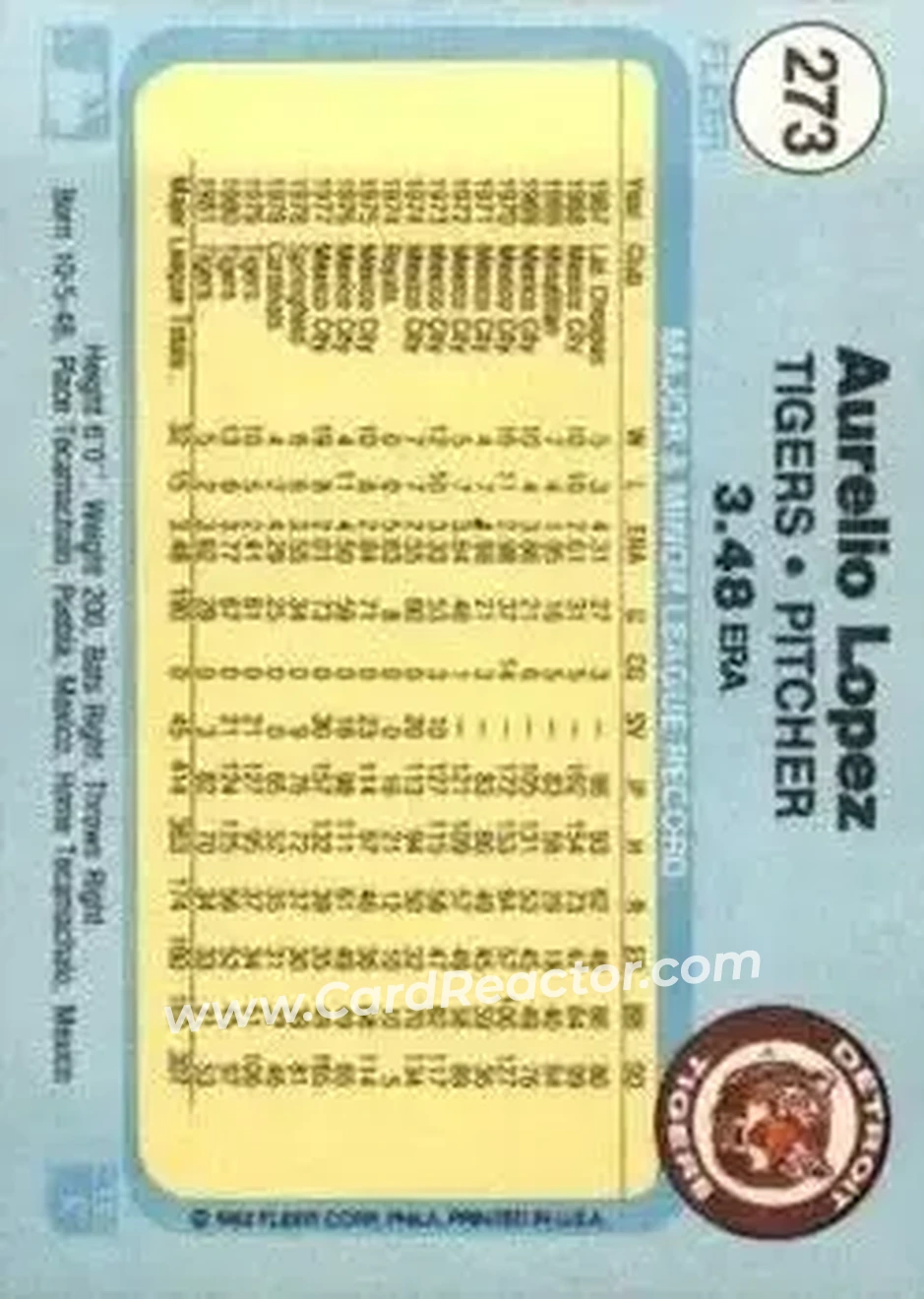 1982 Fleer #273 - Aurelio Lopez - Detroit Tigers - Back